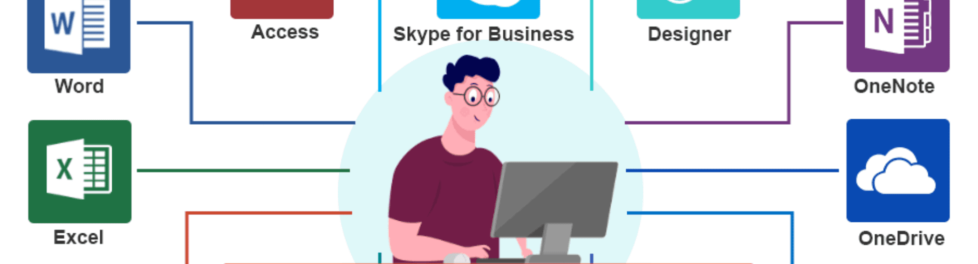 Office 2021 Professional Plus - Lifetime Activation License Key for 1 PC